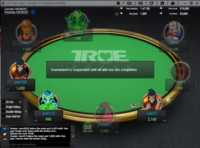 Stats display True Poker